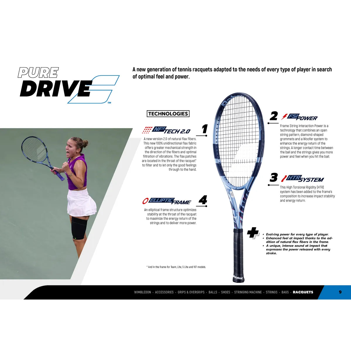 Babolat Pure Drive Lite Gen11 streng